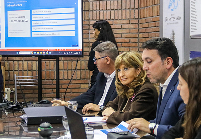 Presupuesto 2027: Mendoza proyecta una inversión de $2,05 billones para sostener y ampliar las políticas de educación, infancias y cultura